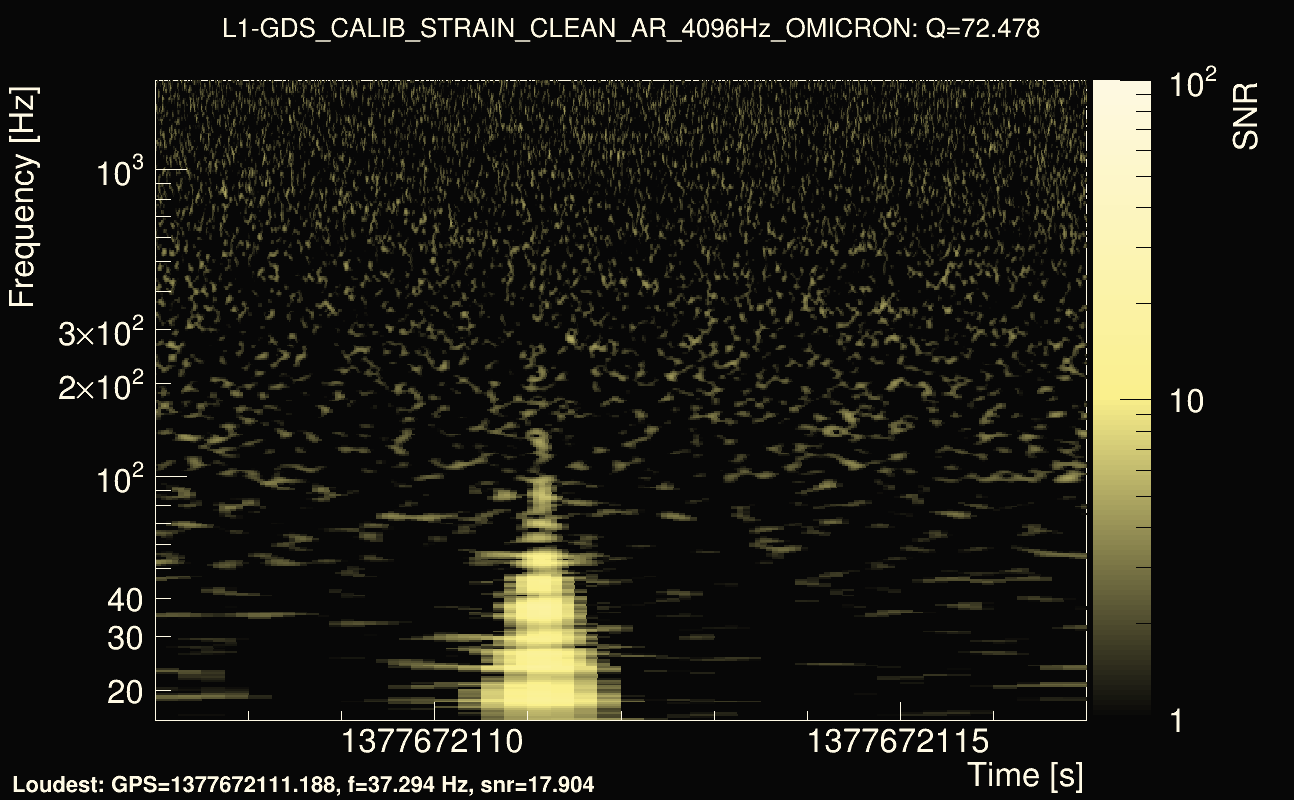 Omicron map Q4, det1, 1377672112