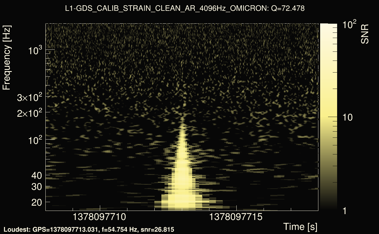 Omicron map Q4, det1, 1378097713