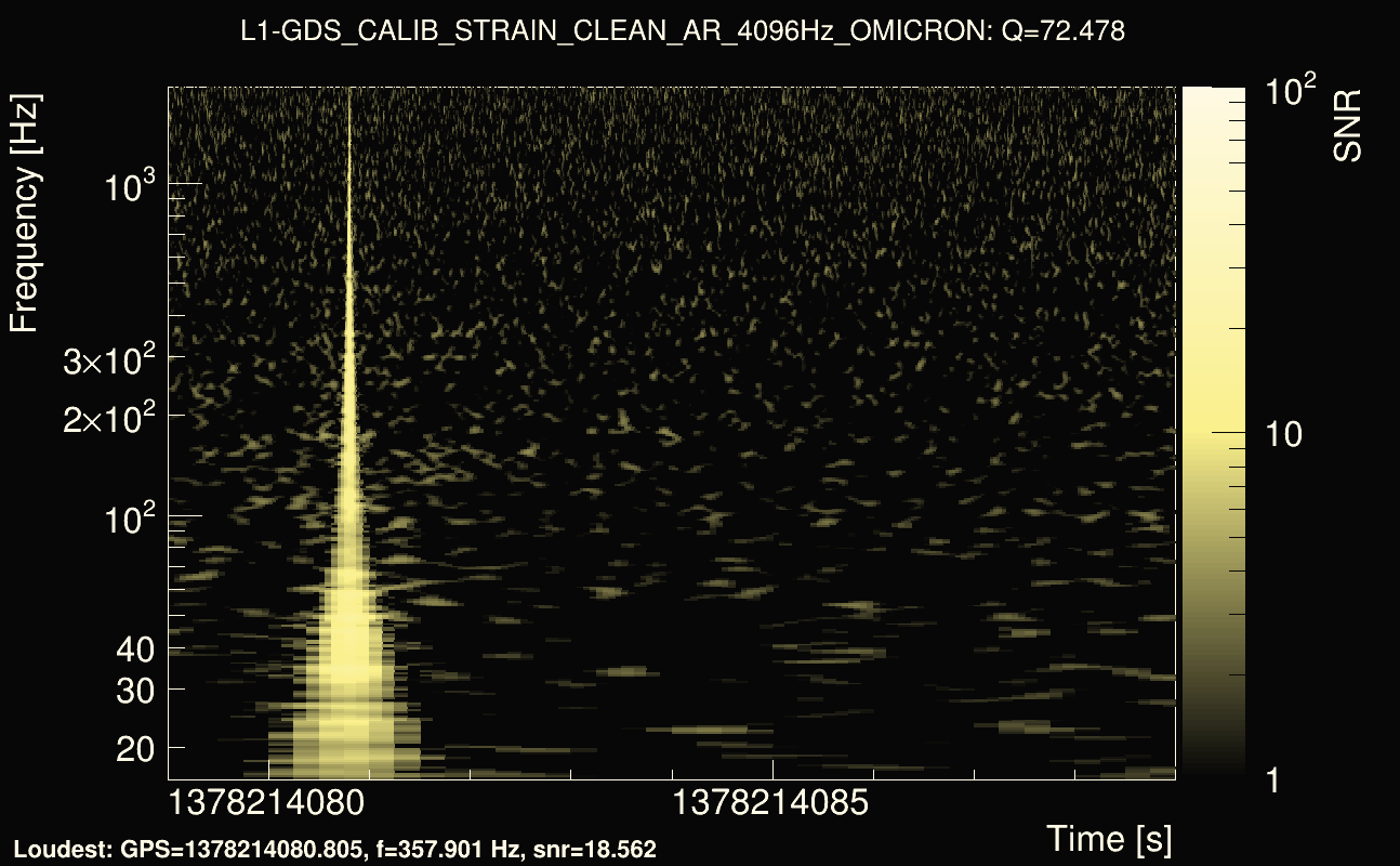 Omicron map Q4, det1, 1378214084
