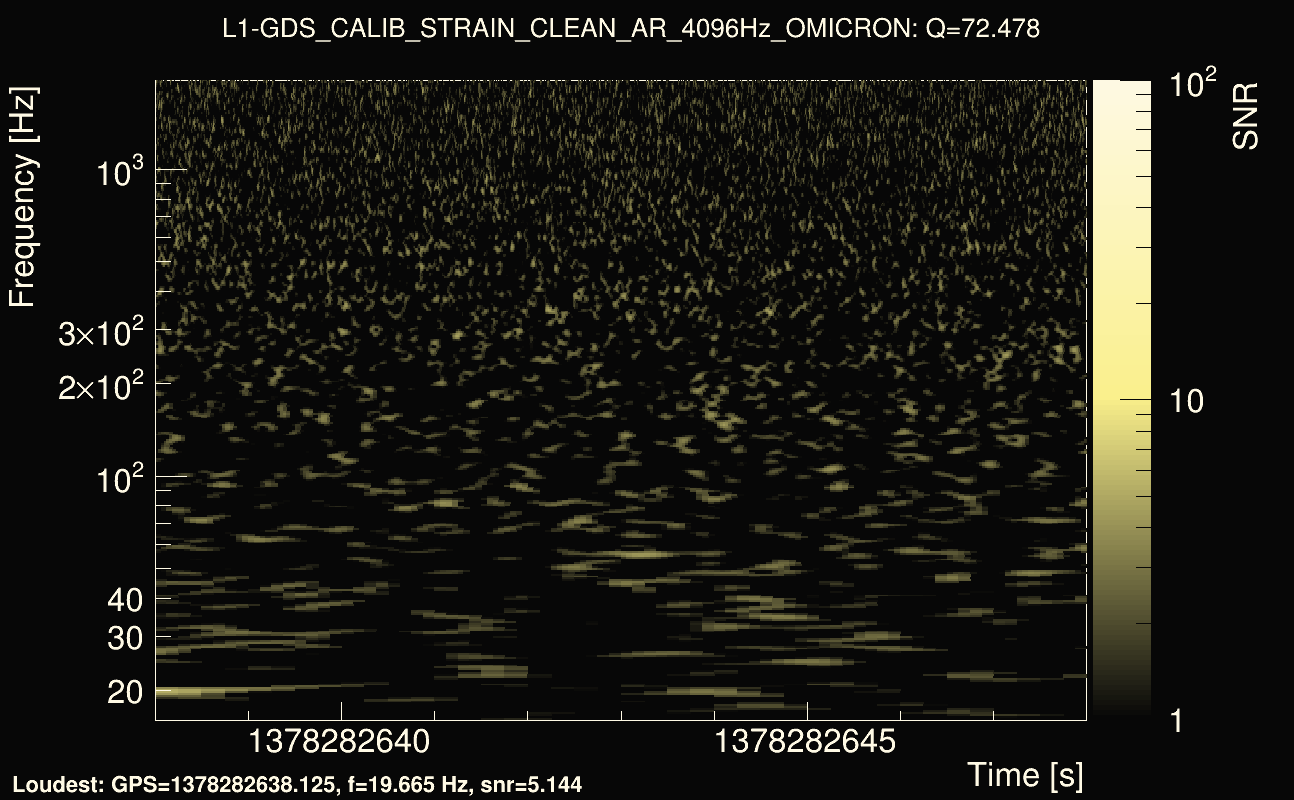 Omicron map Q4, det1, 1378282643