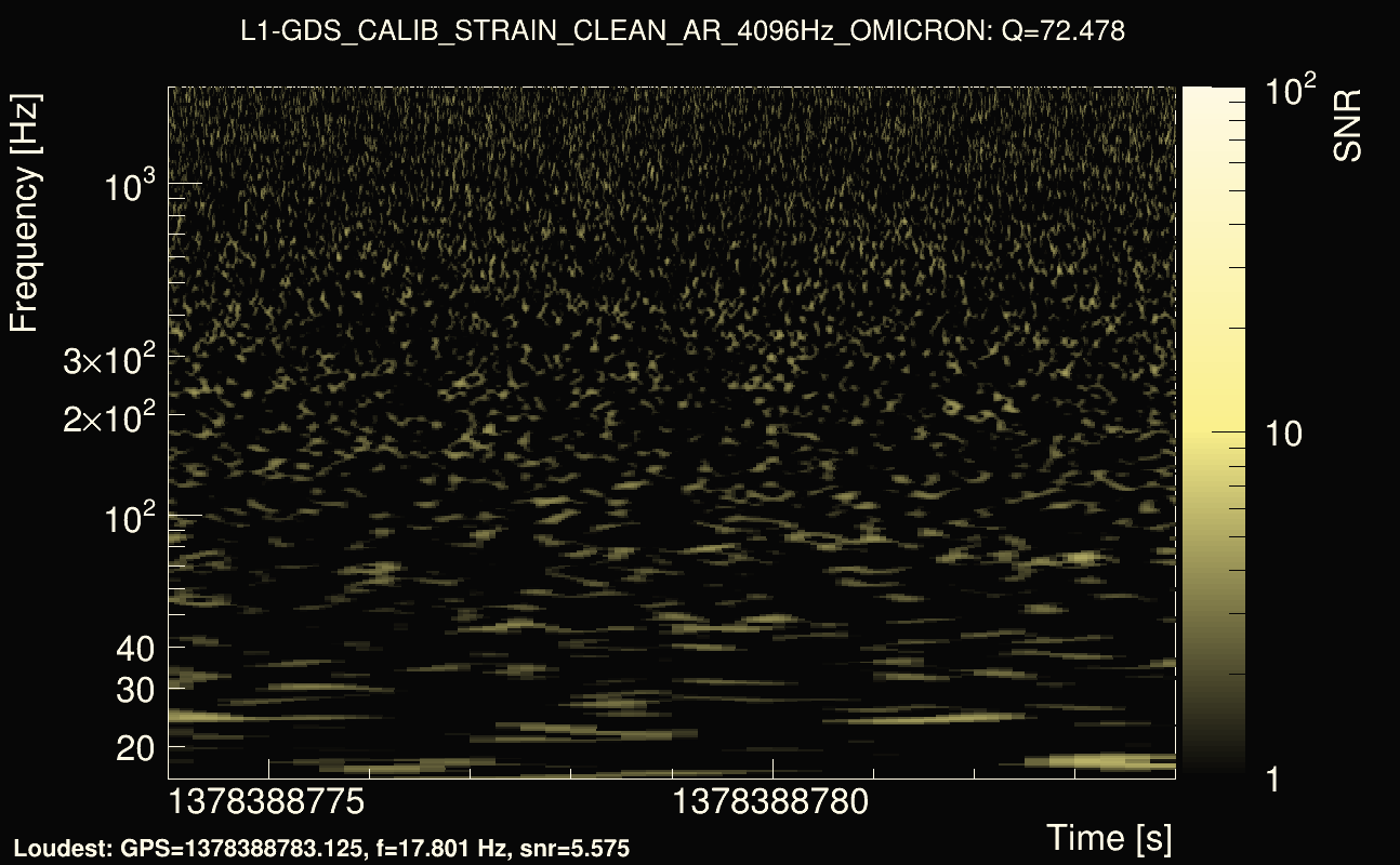 Omicron map Q4, det1, 1378388779