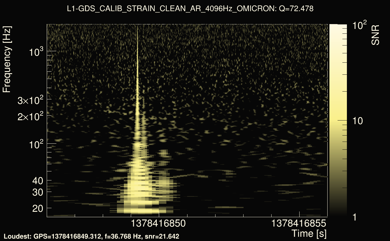 Omicron map Q4, det1, 1378416851