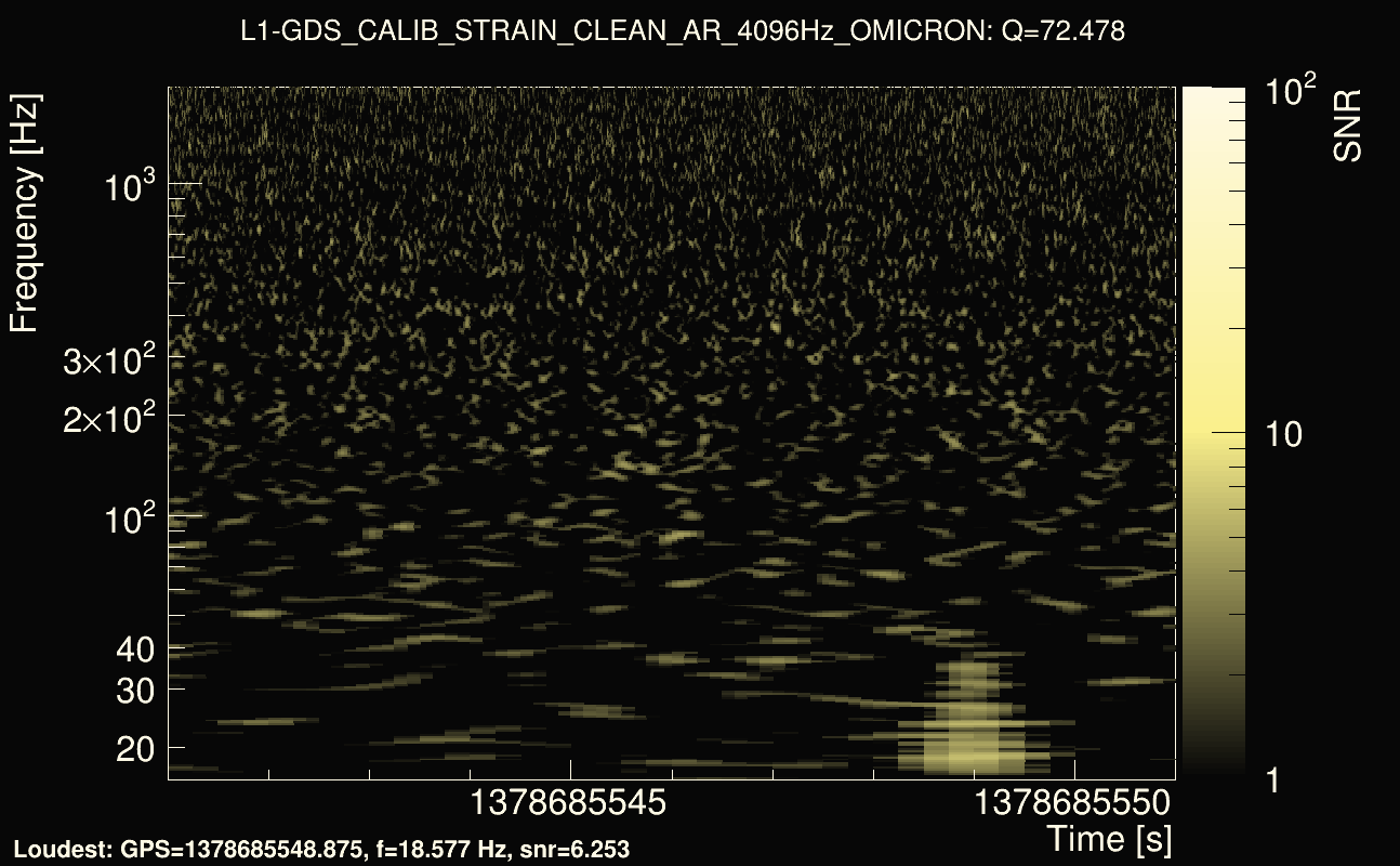 Omicron map Q4, det1, 1378685546