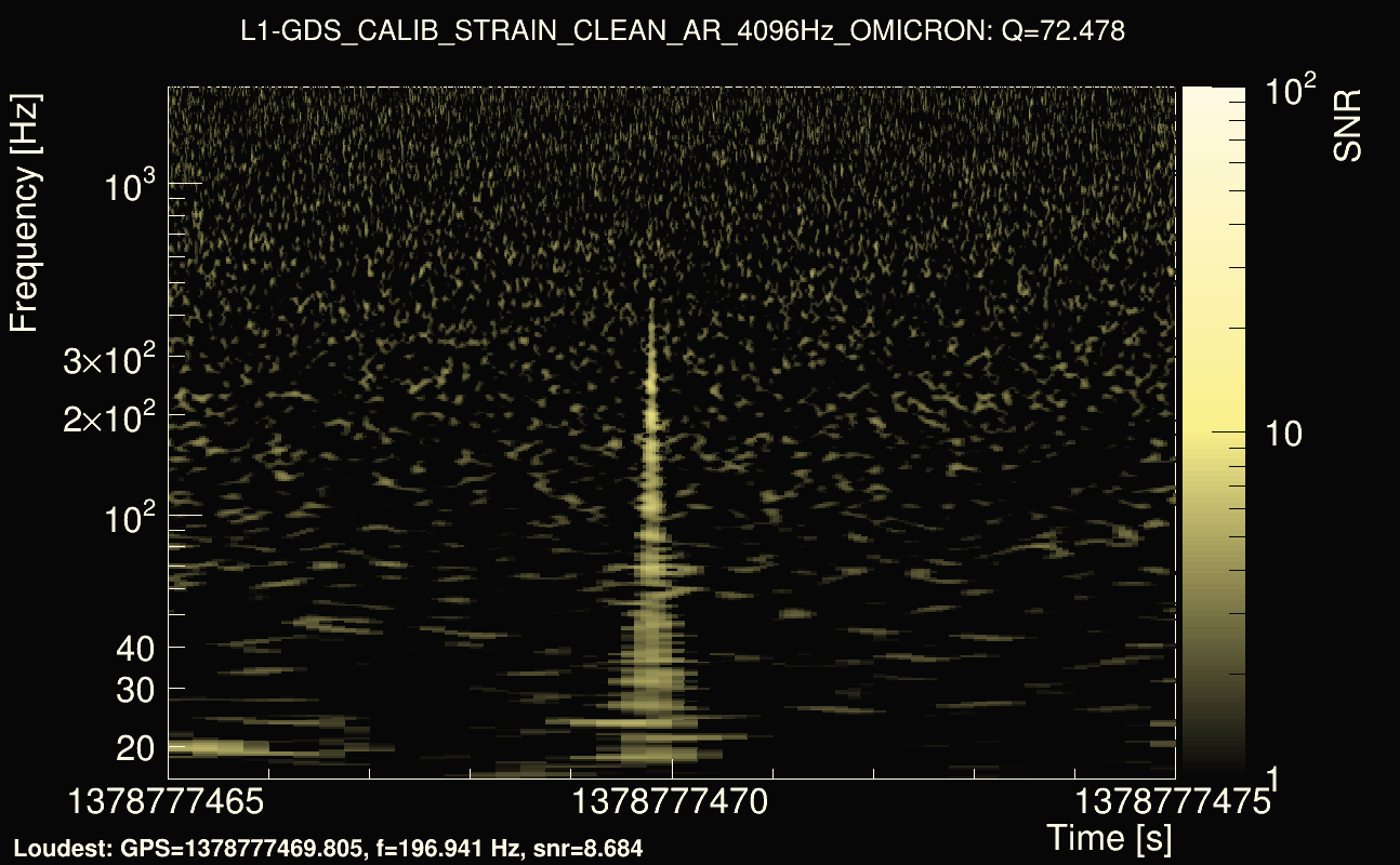 Omicron map Q4, det1, 1378777470