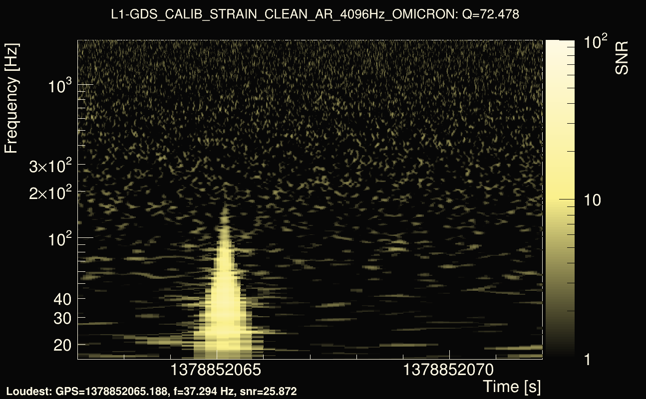 Omicron map Q4, det1, 1378852067
