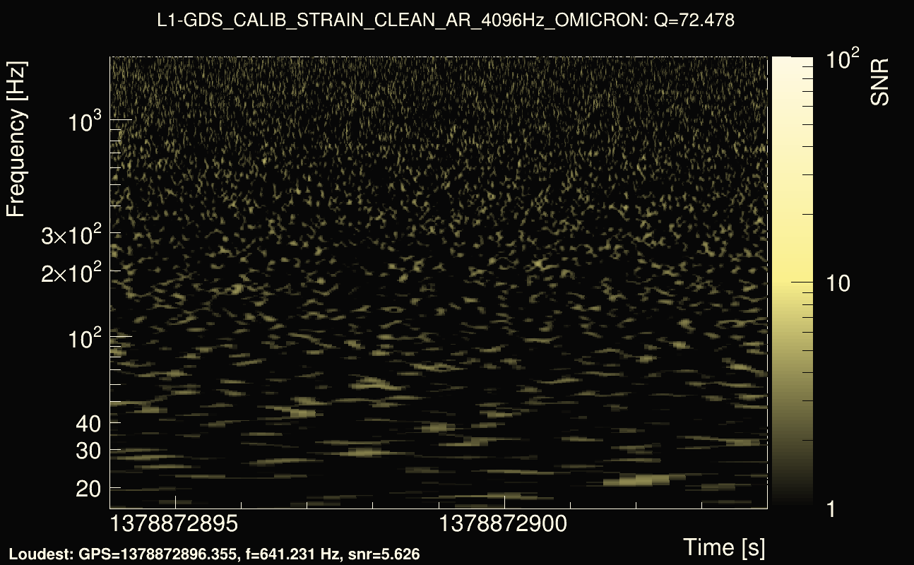 Omicron map Q4, det1, 1378872899