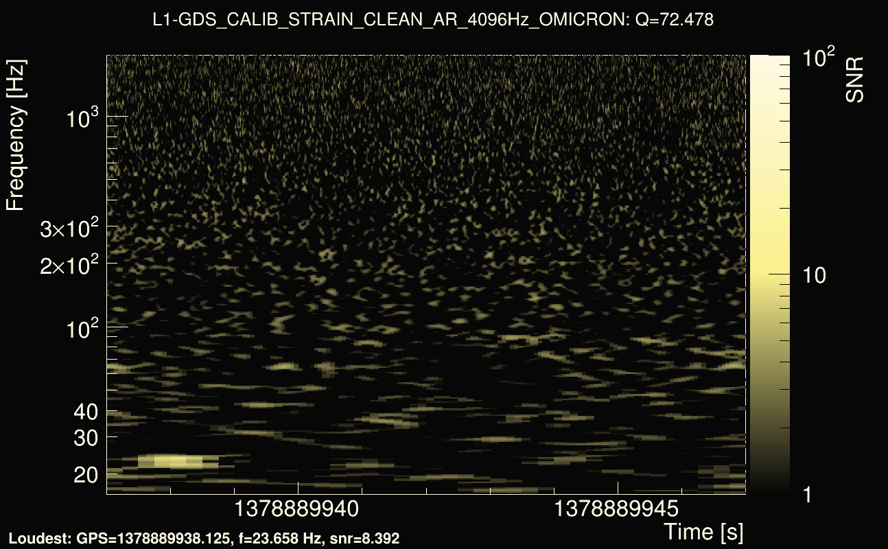 Omicron map Q4, det1, 1378889942