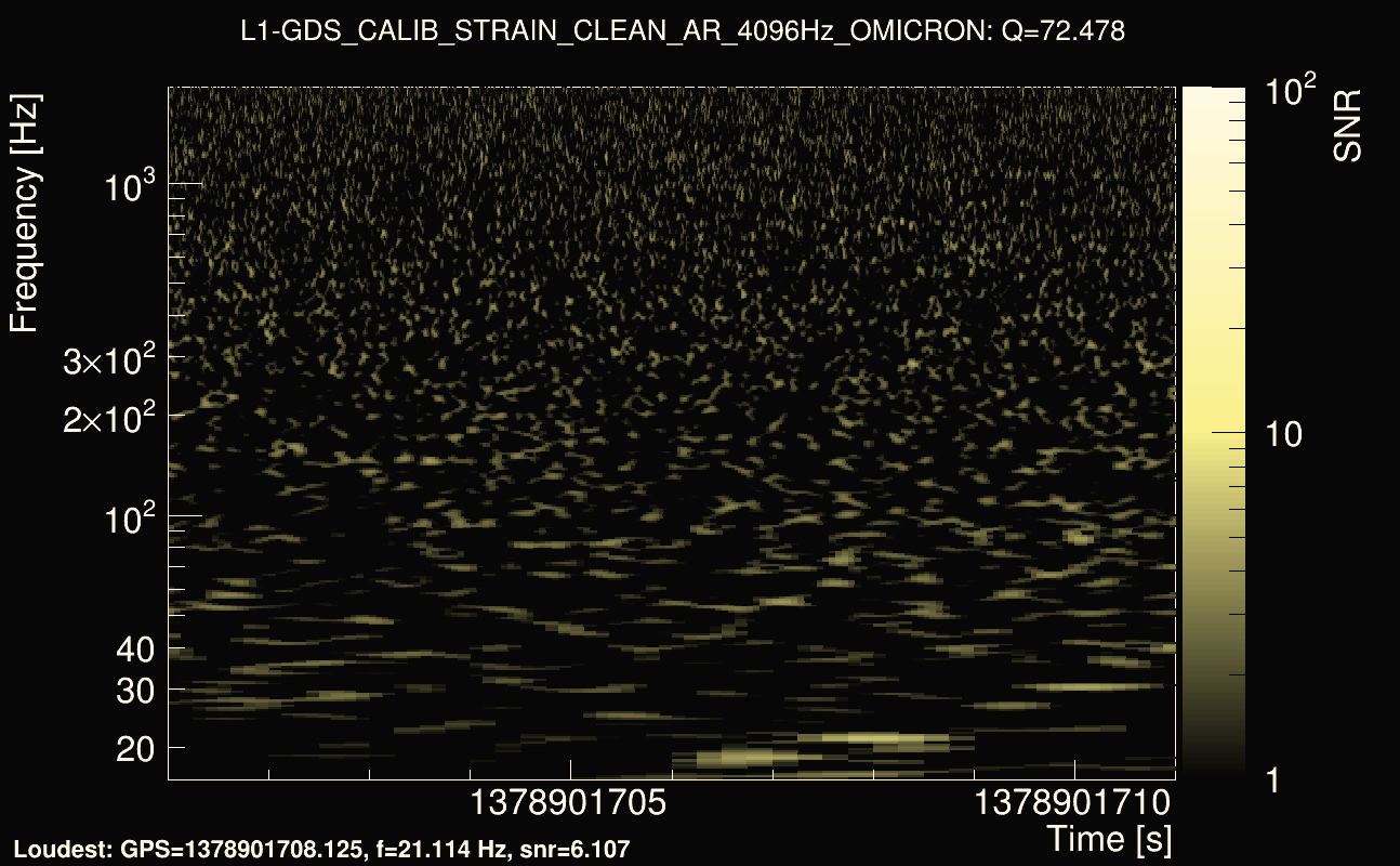 Omicron map Q4, det1, 1378901706