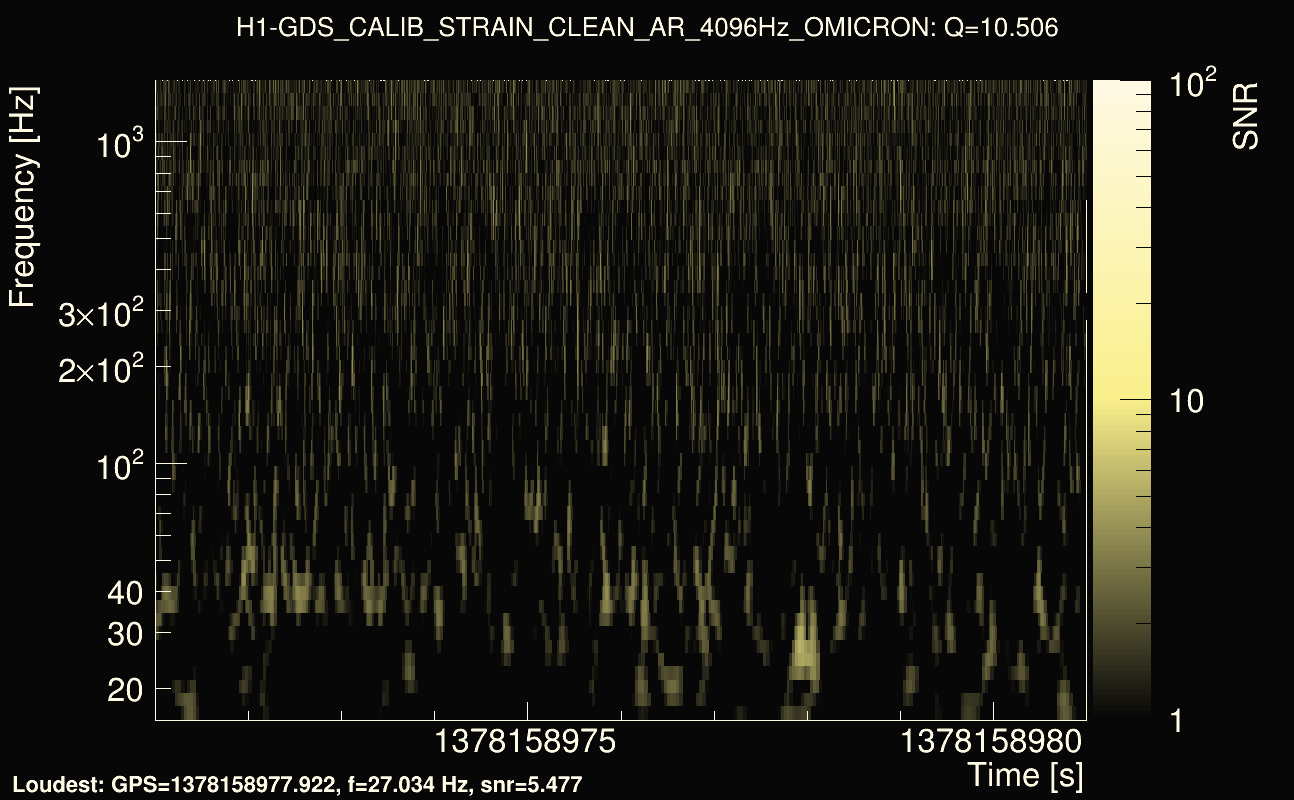 Omicron map Q1, det0, 1378158976