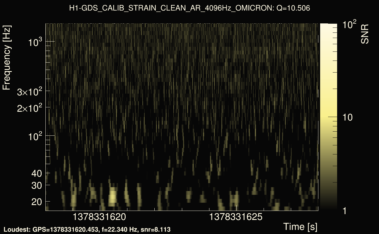 Omicron map Q1, det0, 1378331623