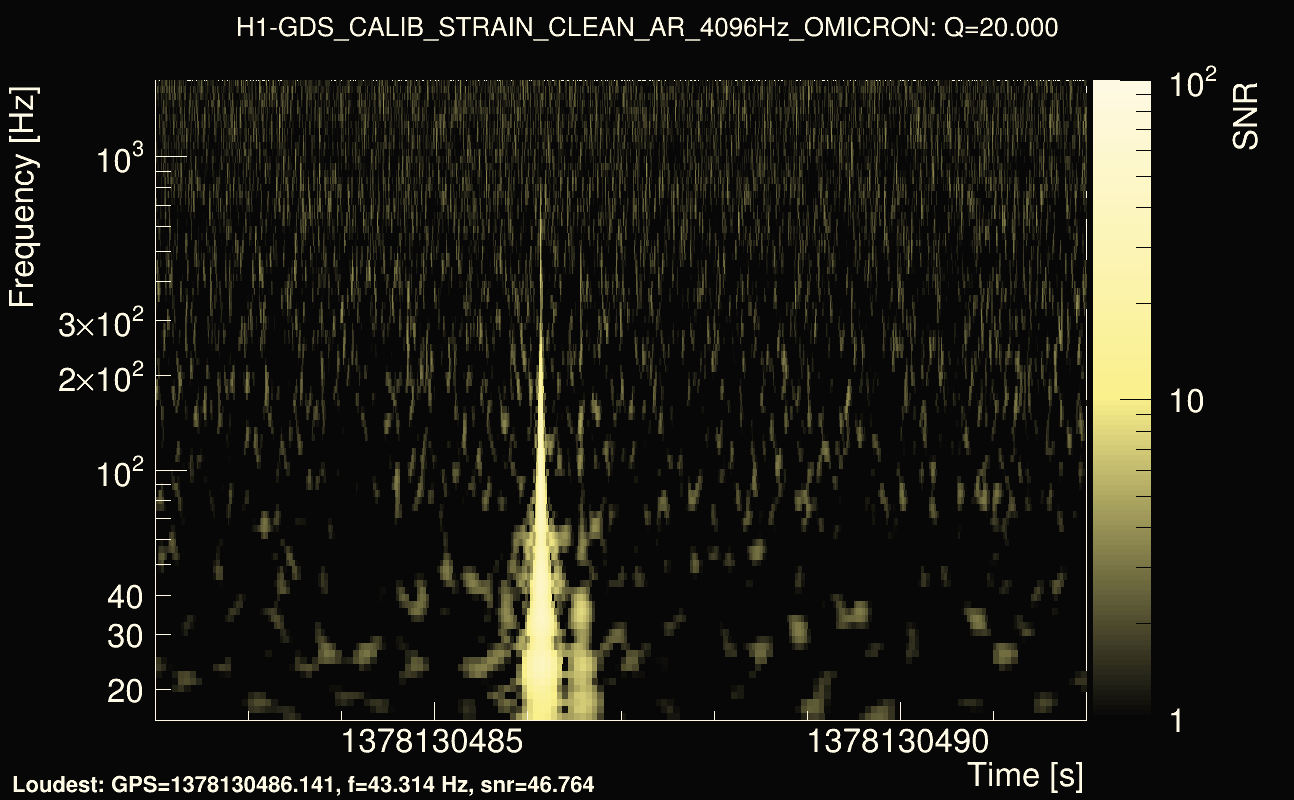 Omicron map Q2, det0, 1378130487