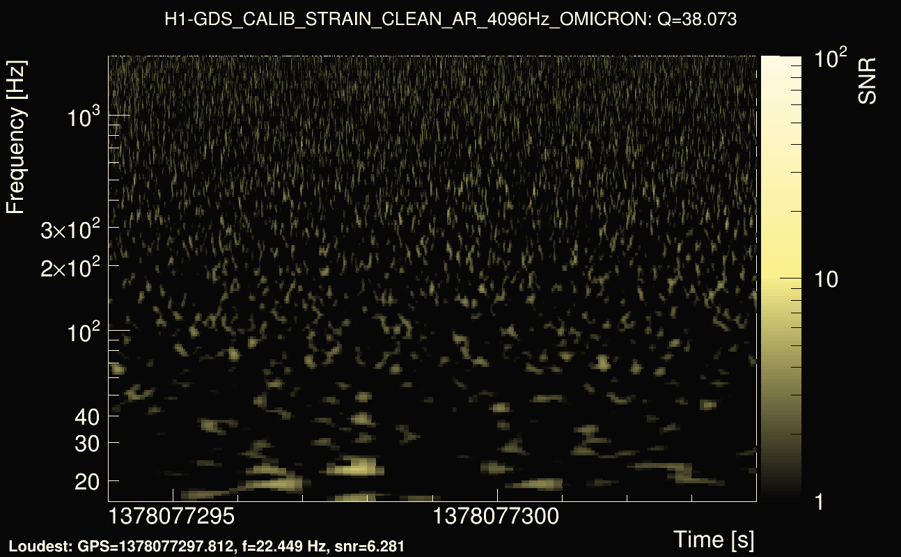 Omicron map Q3, det0, 1378077299