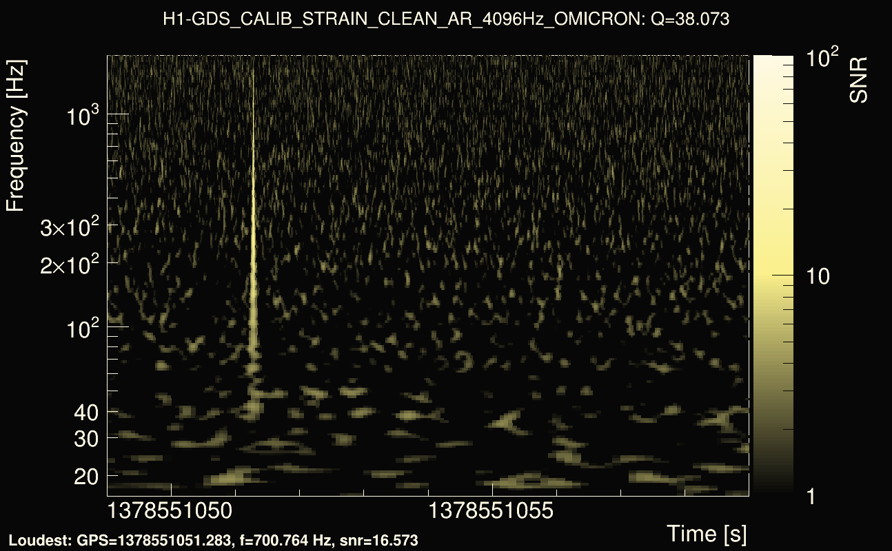 Omicron map Q3, det0, 1378551054