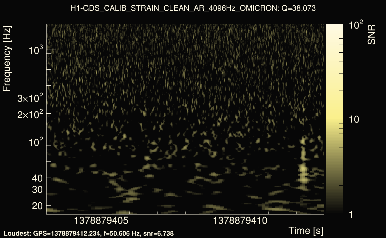 Omicron map Q3, det0, 1378879408