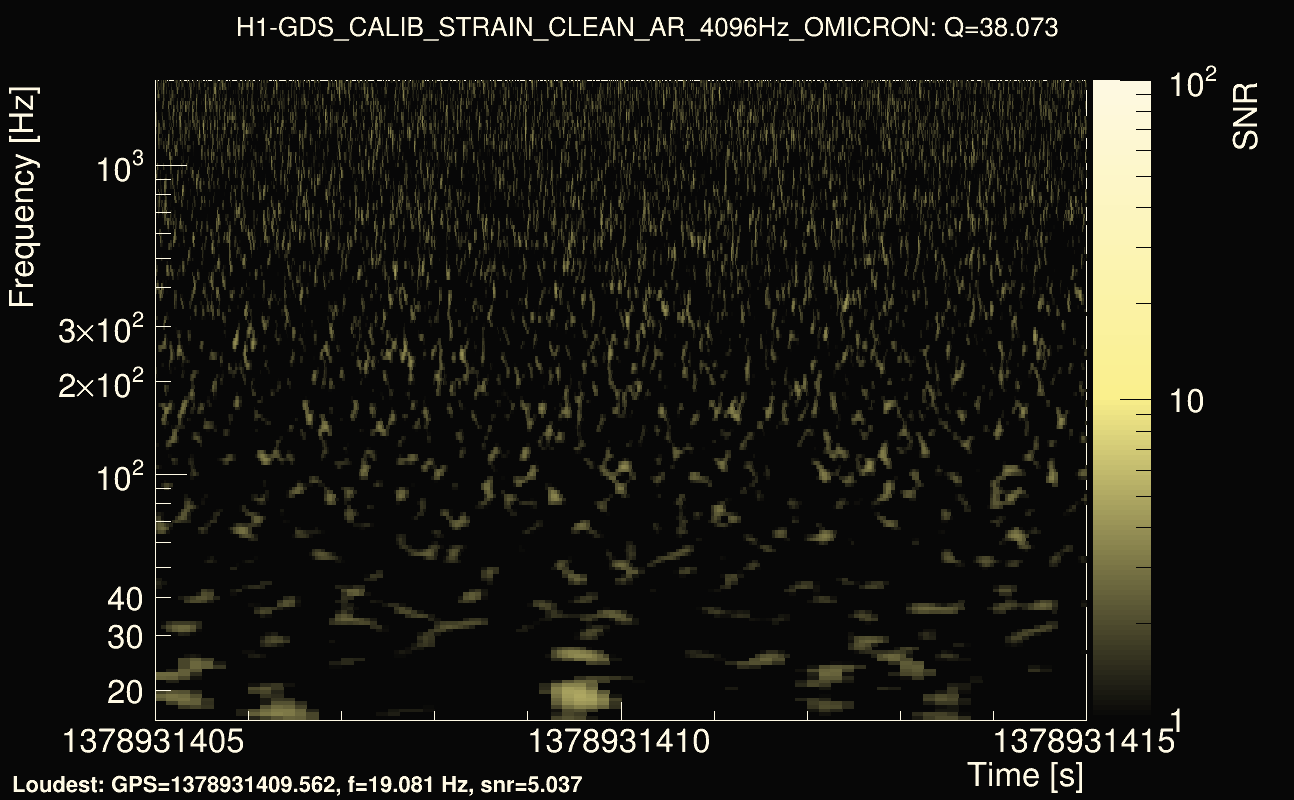 Omicron map Q3, det0, 1378931410