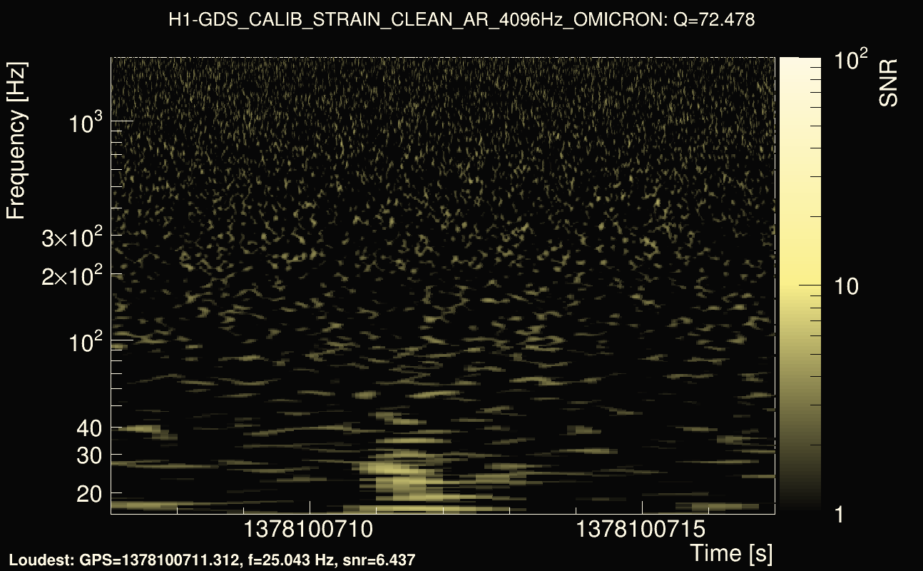 Omicron map Q4, det0, 1378100712