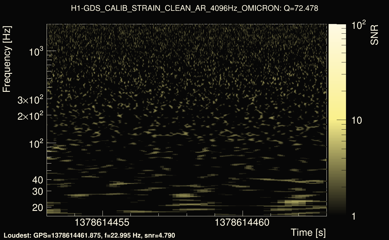 Omicron map Q4, det0, 1378614458