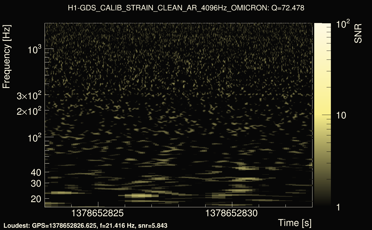 Omicron map Q4, det0, 1378652828
