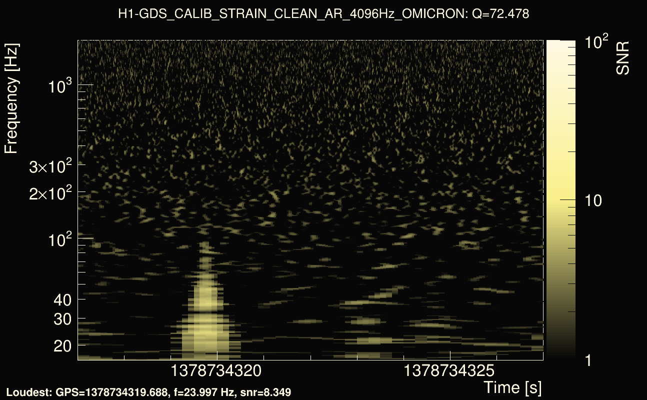 Omicron map Q4, det0, 1378734322