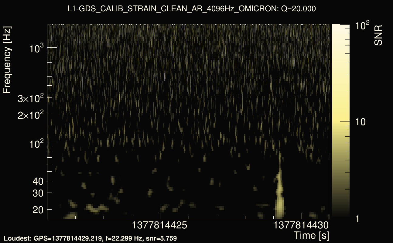Omicron map Q2, det1, 1377814426