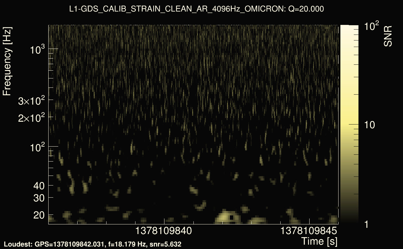 Omicron map Q2, det1, 1378109841