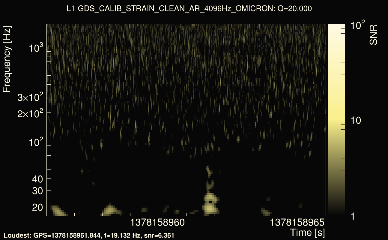 Omicron map Q2, det1, 1378158961
