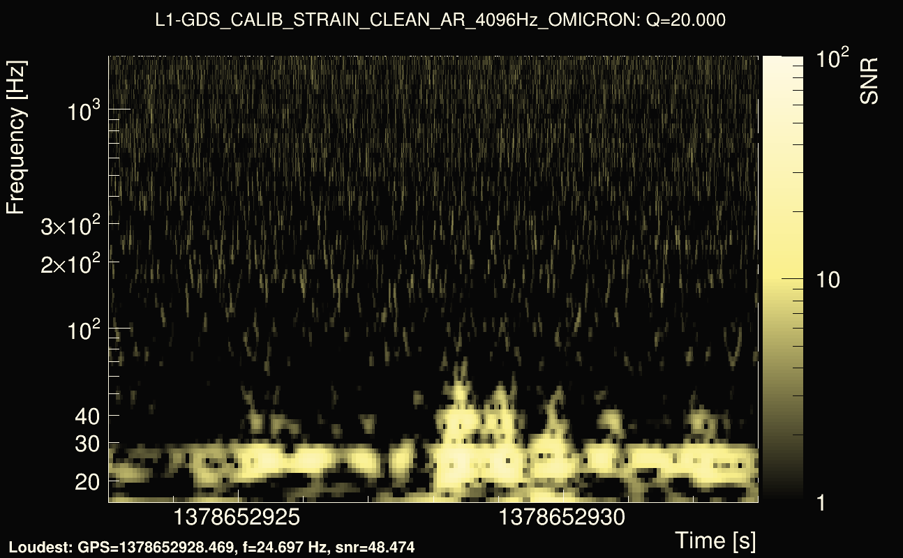 Omicron map Q2, det1, 1378652928