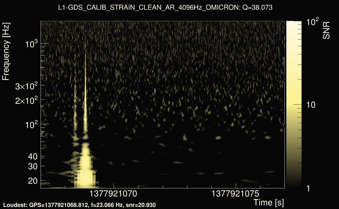 Omicron map Q3, det1, 1377921072