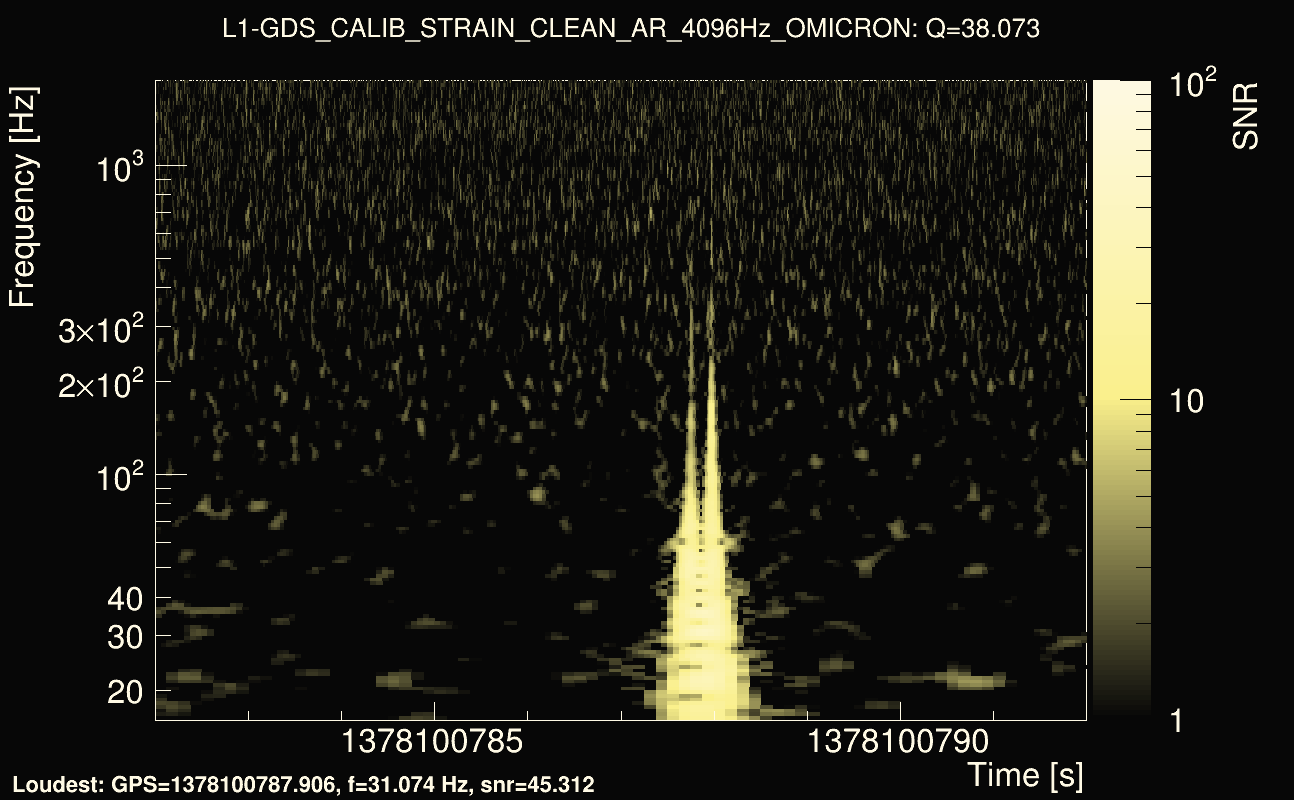 Omicron map Q3, det1, 1378100787