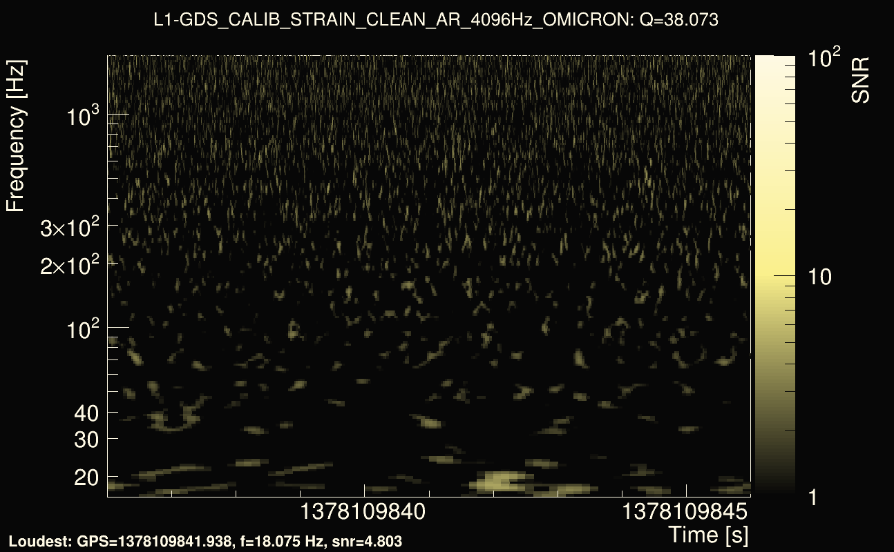 Omicron map Q3, det1, 1378109841