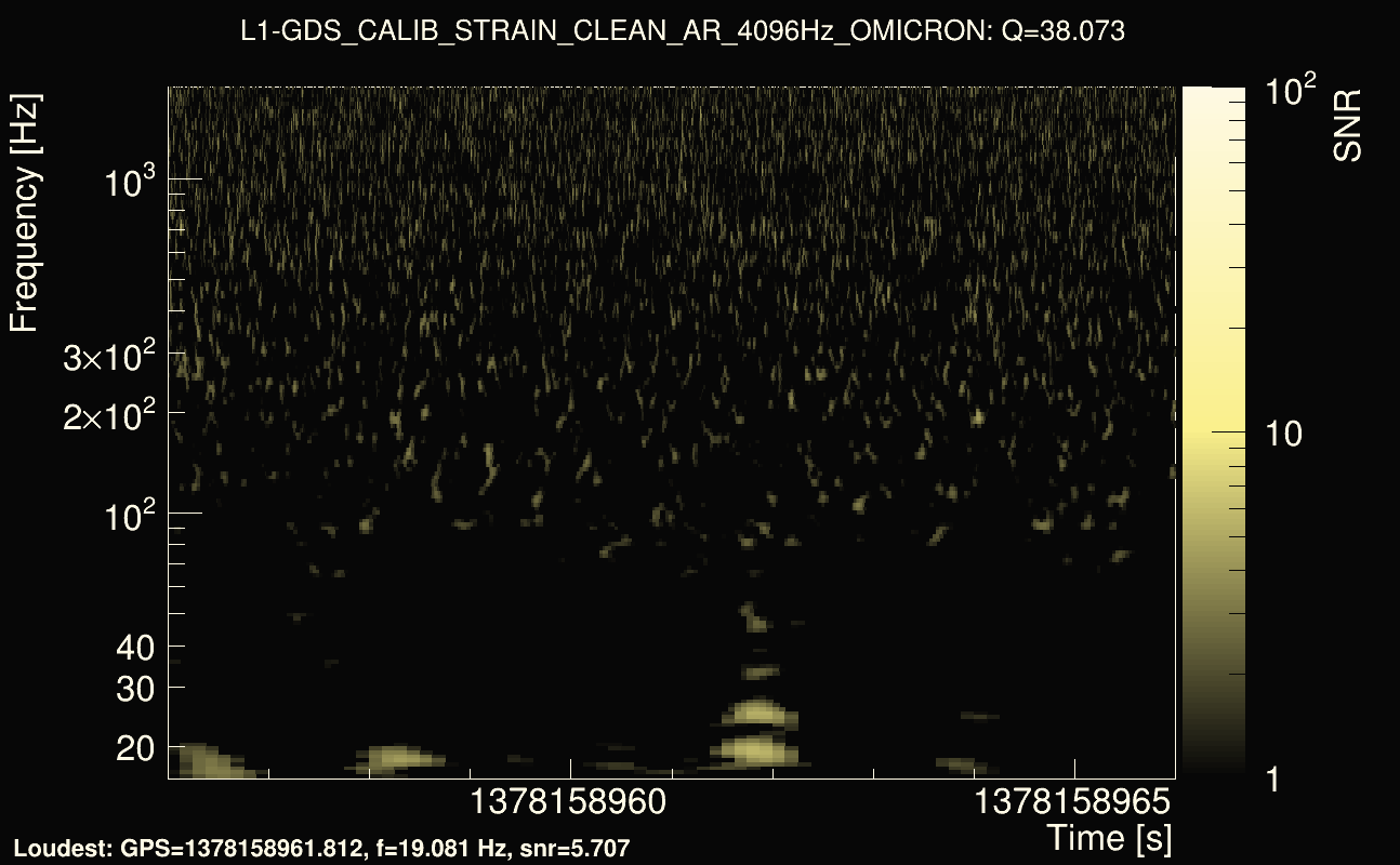 Omicron map Q3, det1, 1378158961