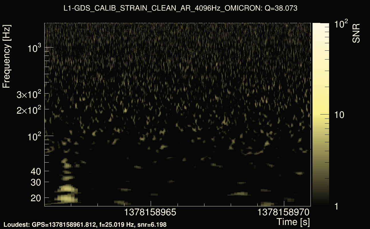 Omicron map Q3, det1, 1378158966