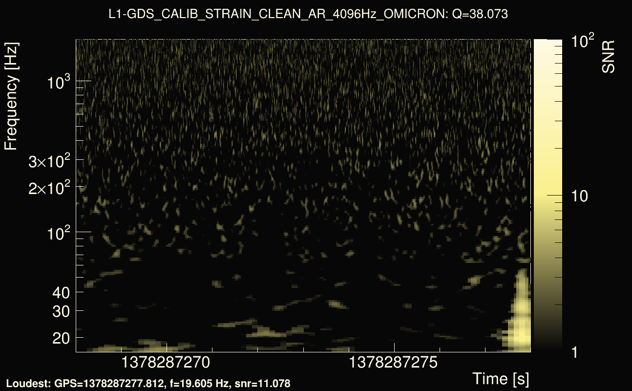 Omicron map Q3, det1, 1378287273