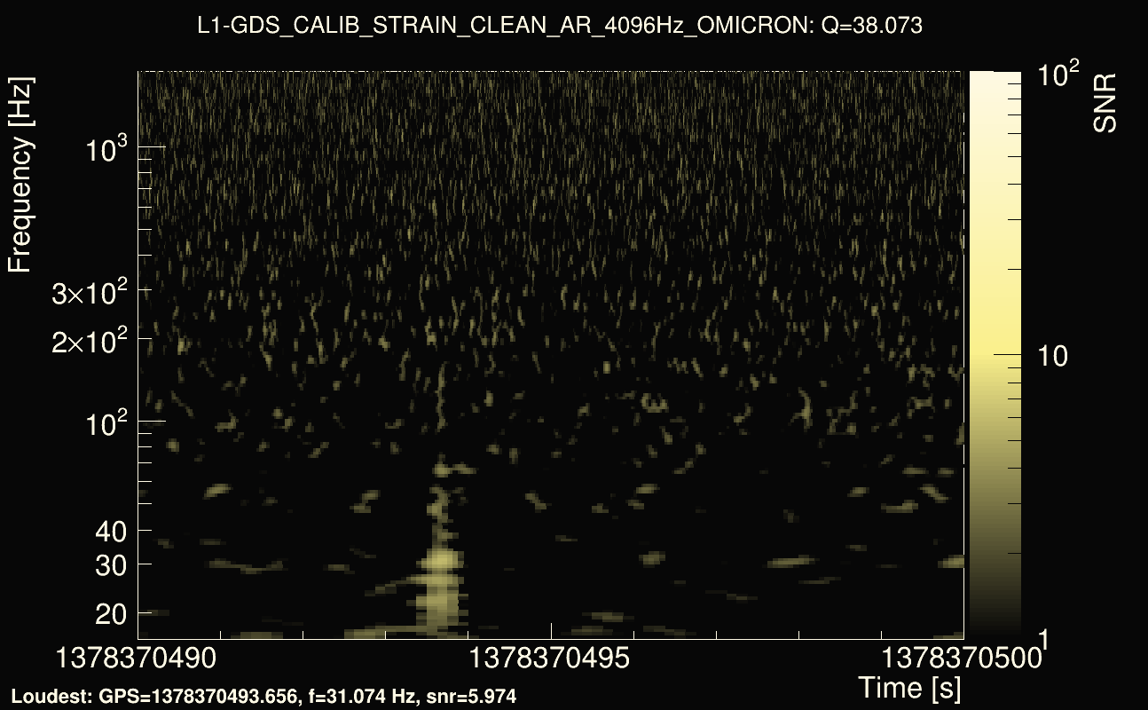 Omicron map Q3, det1, 1378370495