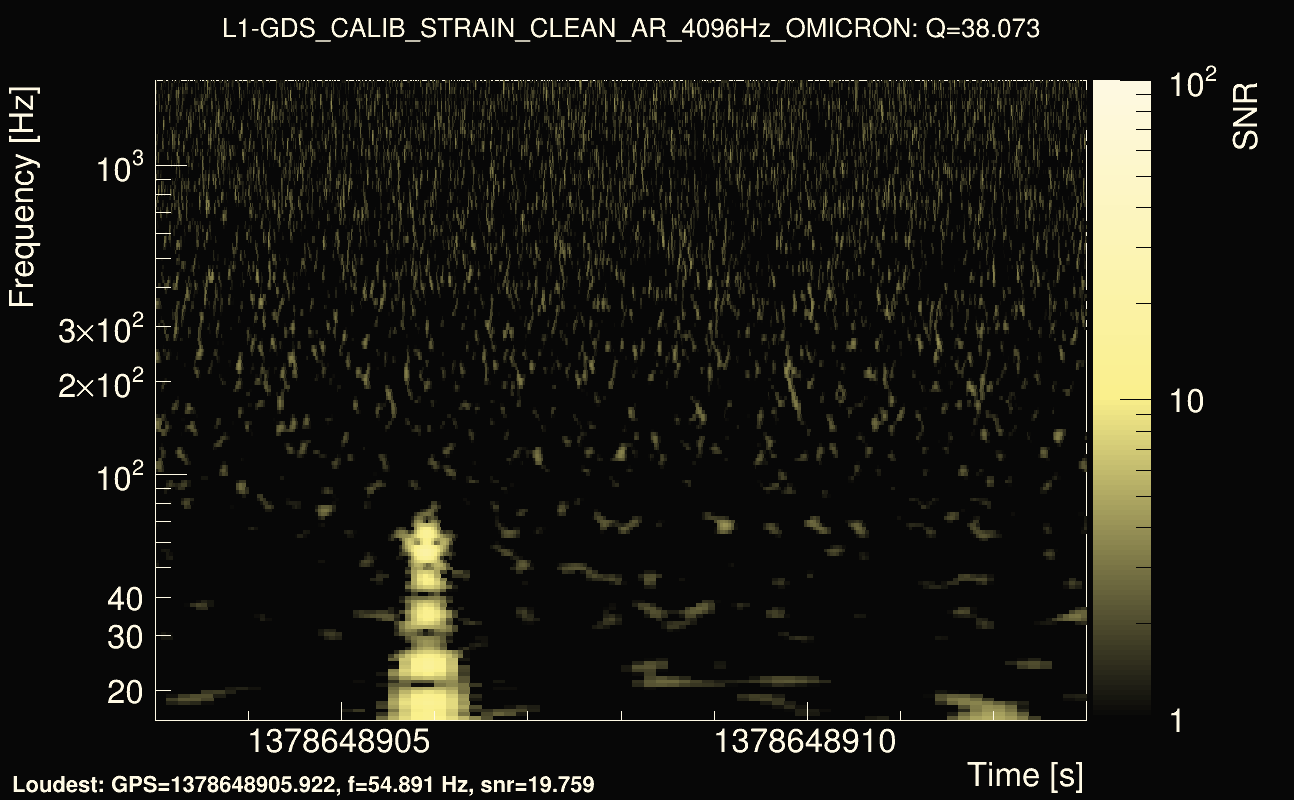 Omicron map Q3, det1, 1378648908