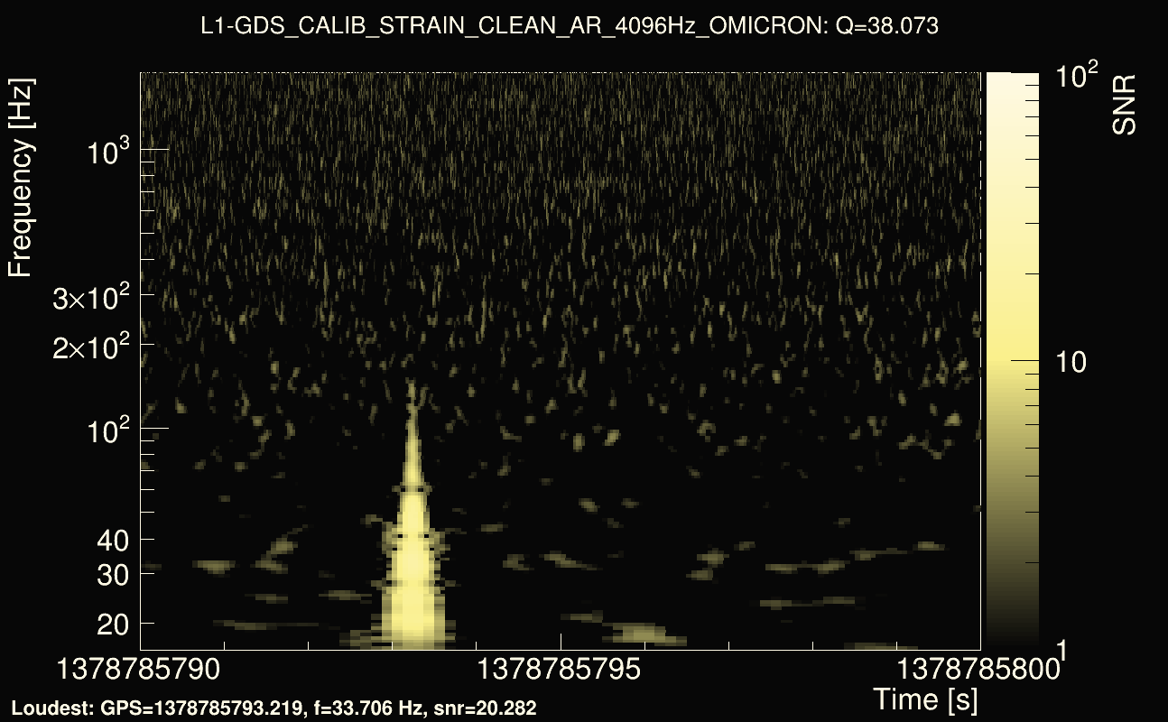 Omicron map Q3, det1, 1378785795