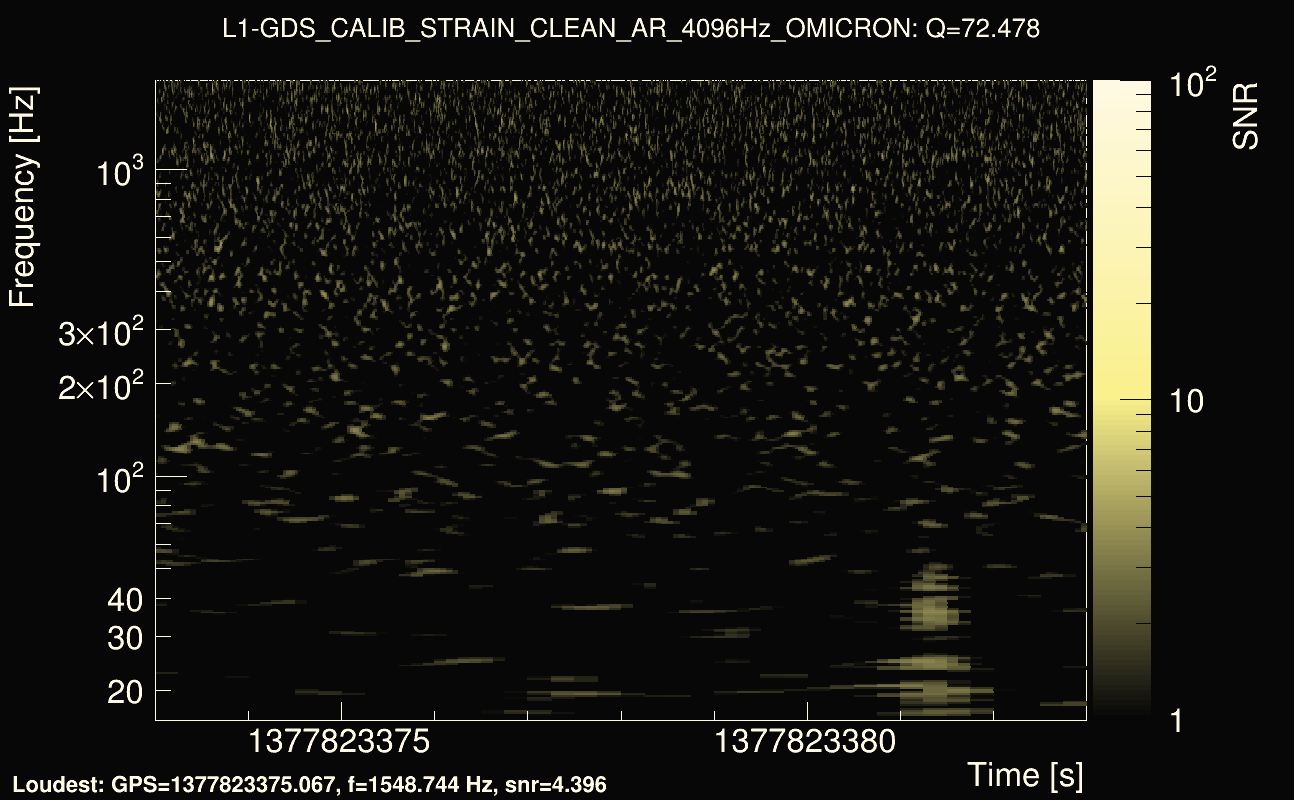 Omicron map Q4, det1, 1377823378