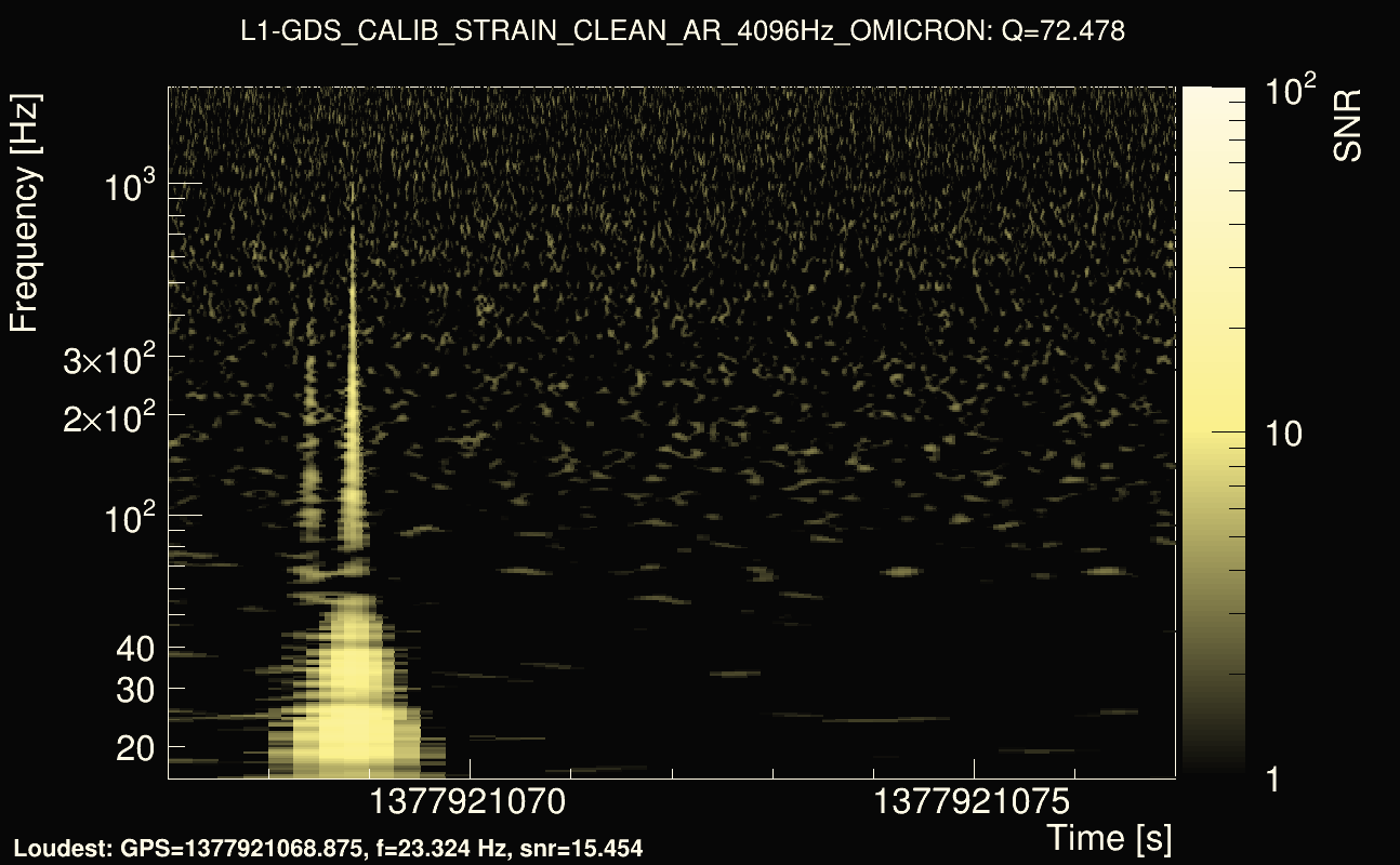 Omicron map Q4, det1, 1377921072