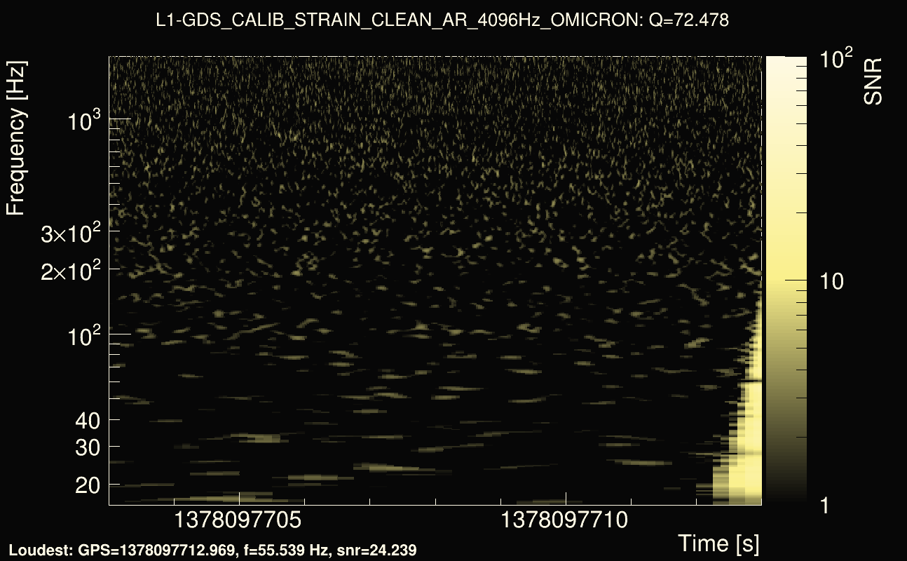 Omicron map Q4, det1, 1378097708