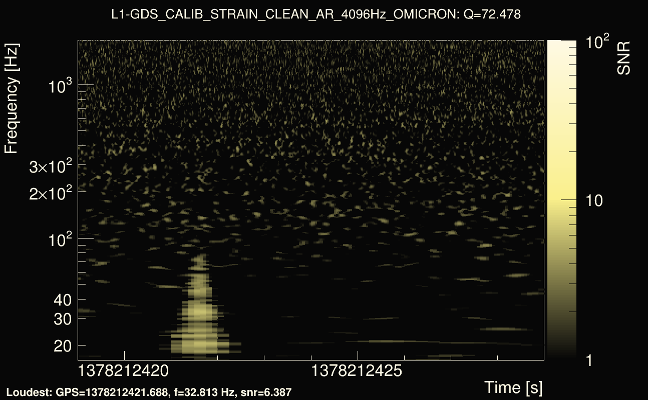 Omicron map Q4, det1, 1378212424