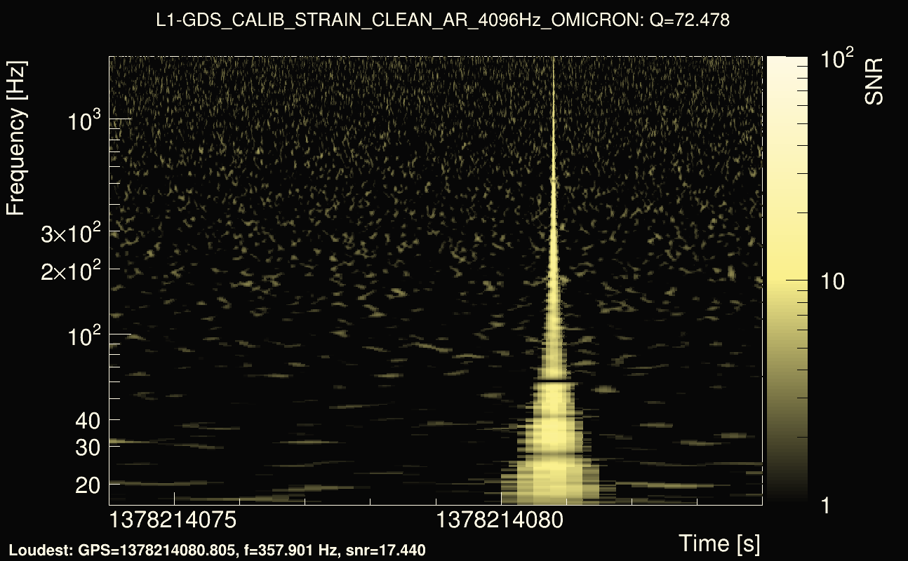 Omicron map Q4, det1, 1378214079