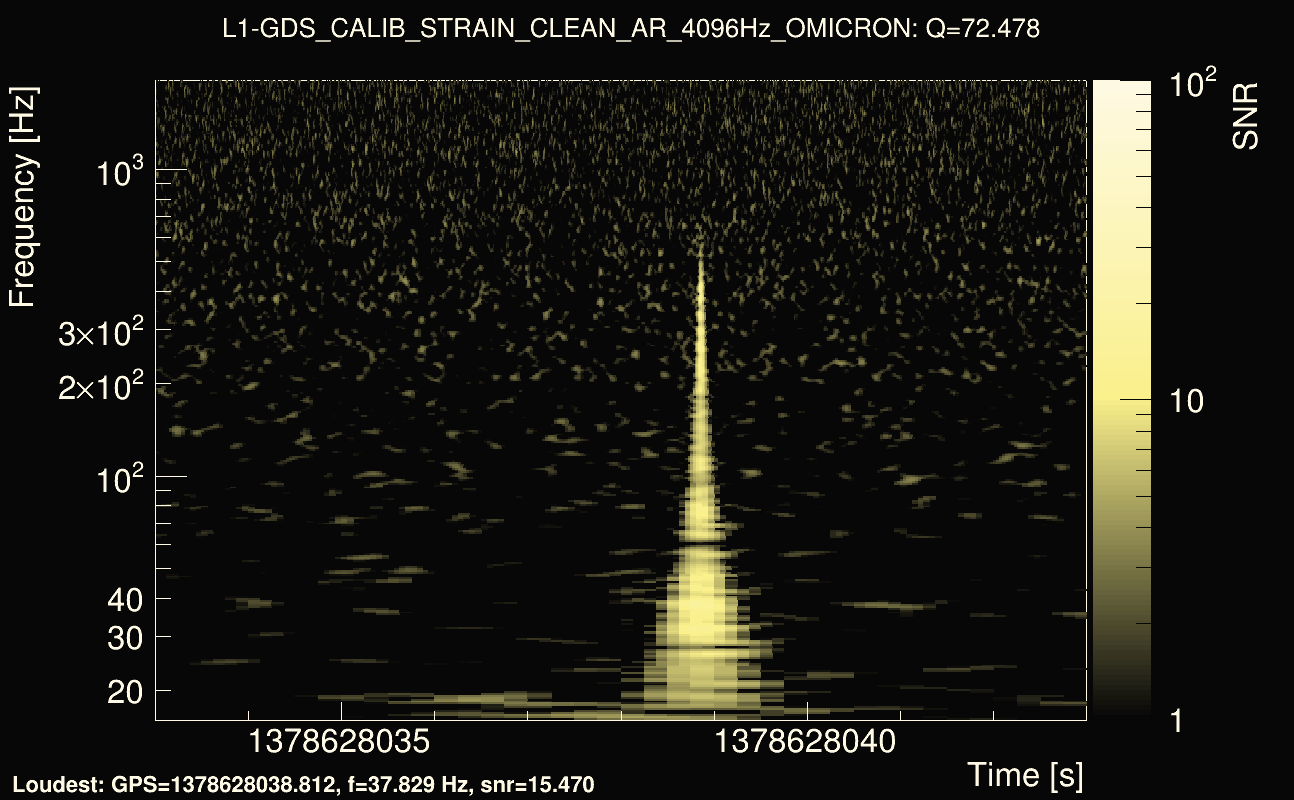 Omicron map Q4, det1, 1378628038