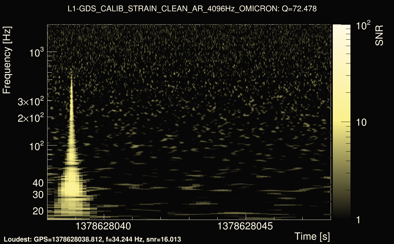 Omicron map Q4, det1, 1378628043
