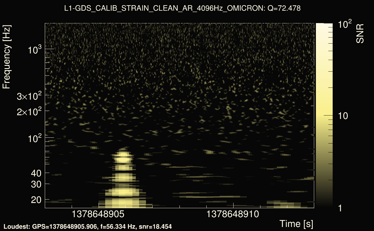 Omicron map Q4, det1, 1378648908