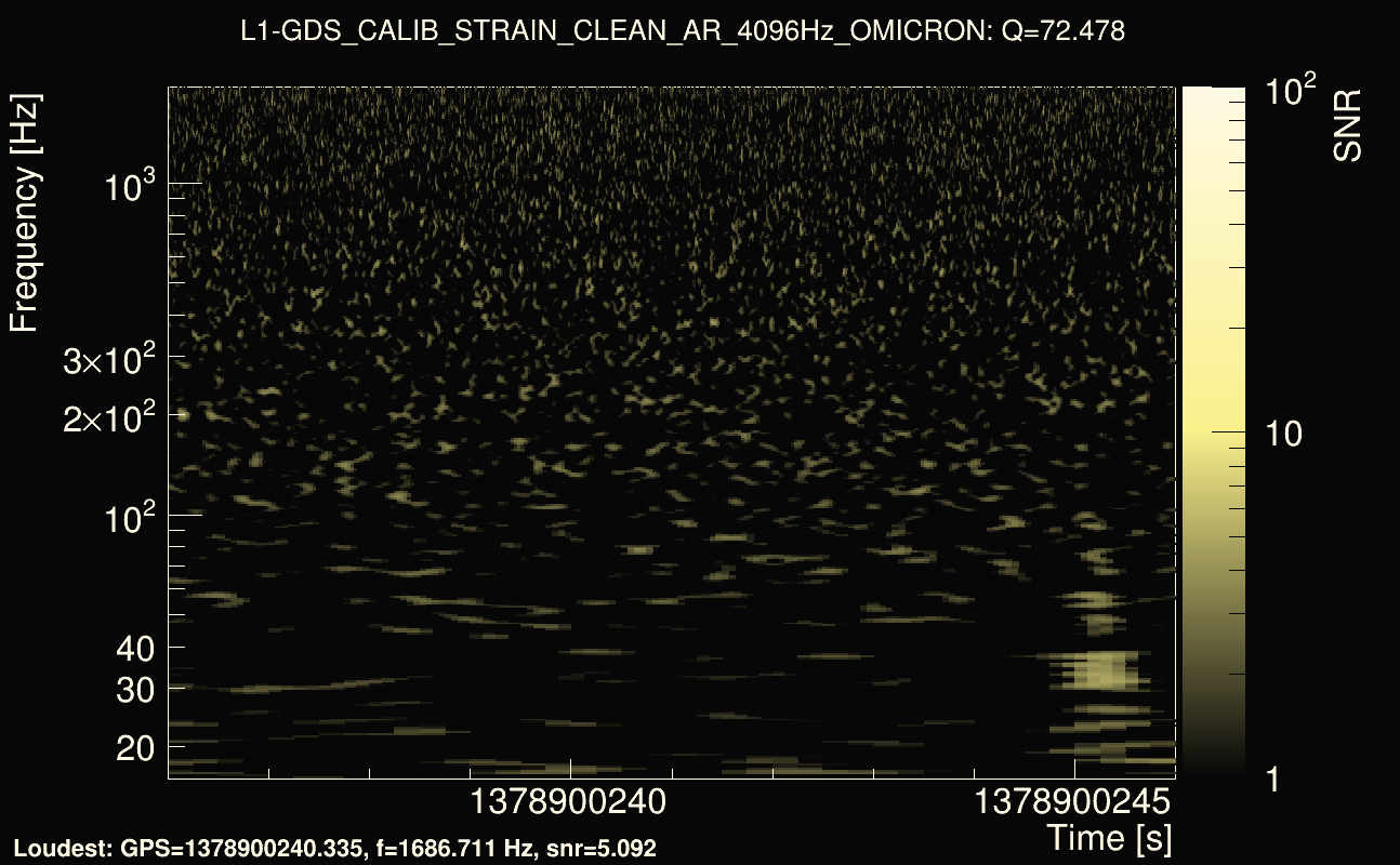 Omicron map Q4, det1, 1378900241