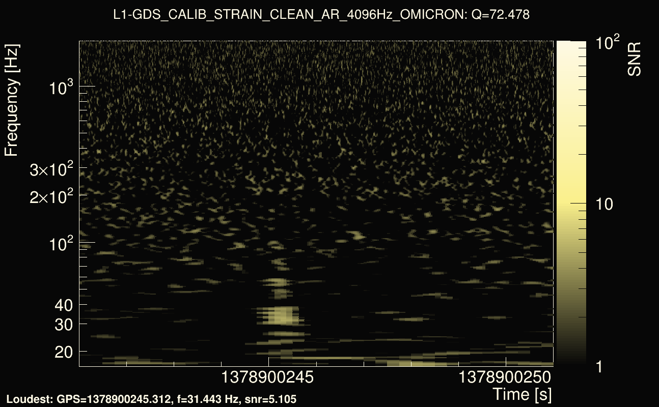 Omicron map Q4, det1, 1378900246