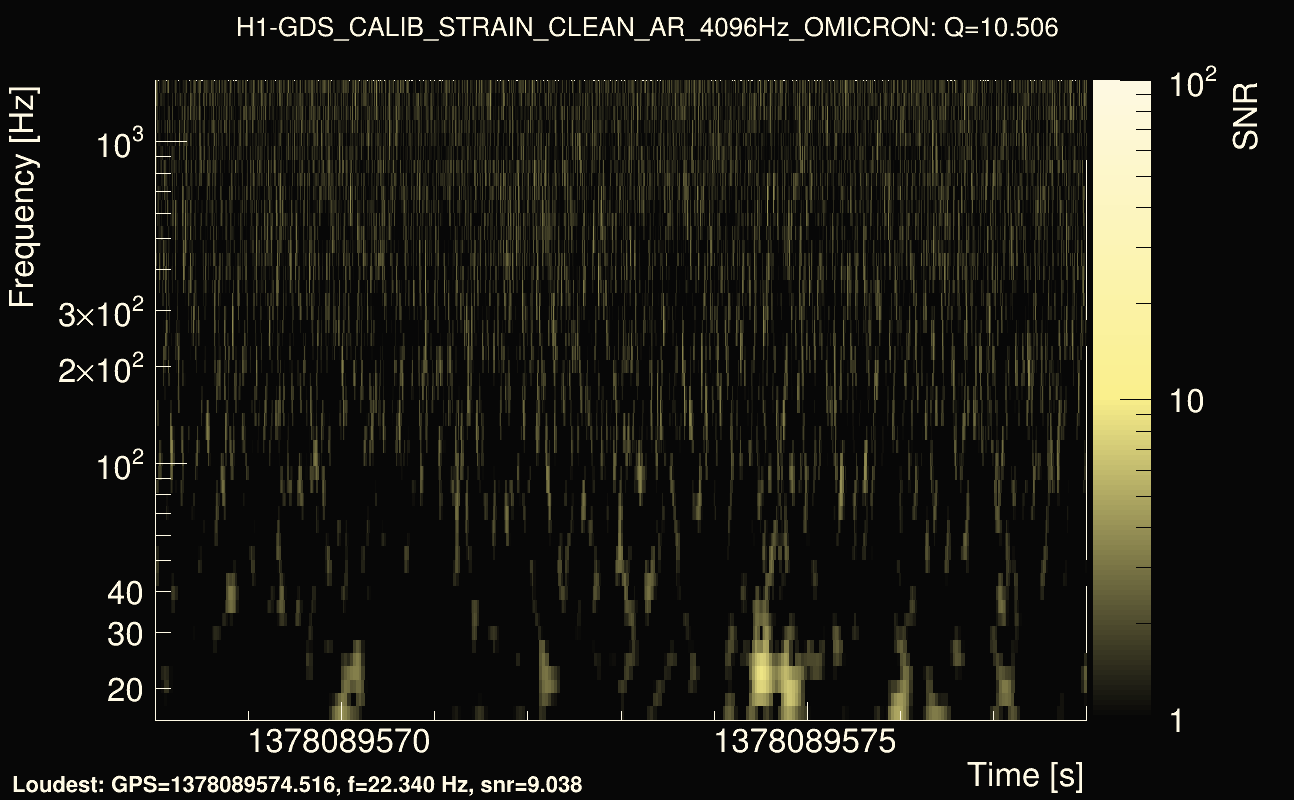 Omicron map Q1, det0, 1378089573