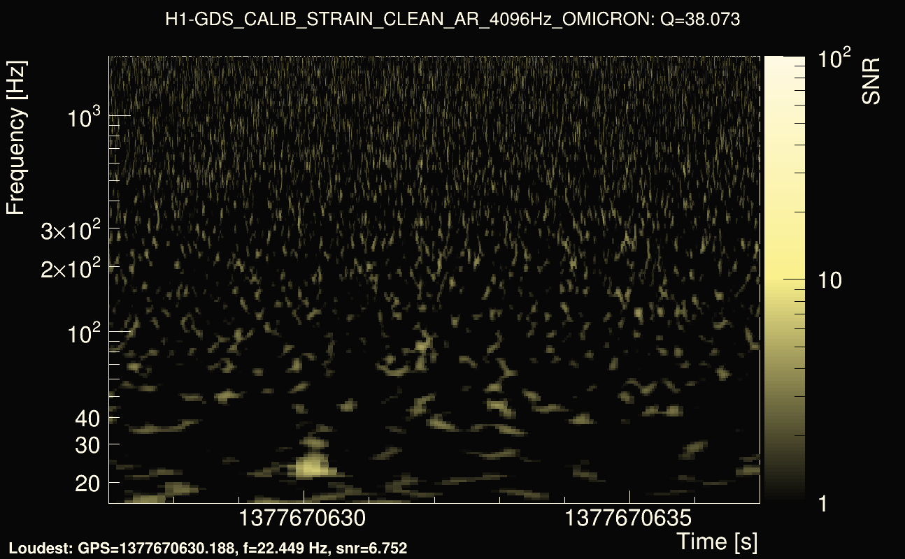 Omicron map Q3, det0, 1377670632