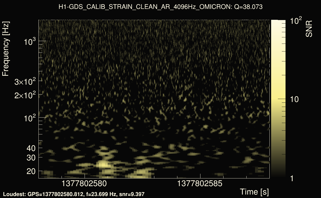 Omicron map Q3, det0, 1377802583