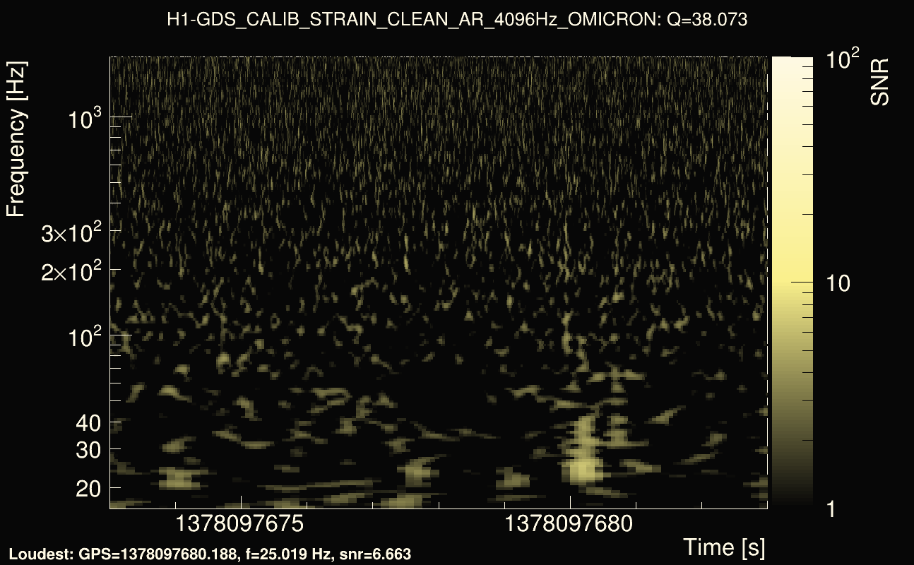 Omicron map Q3, det0, 1378097678